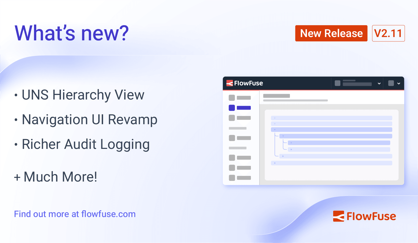 Image representing FlowFuse 2.11: MQTT Topic Hierarchy, UI Revamp & Improved Logging
